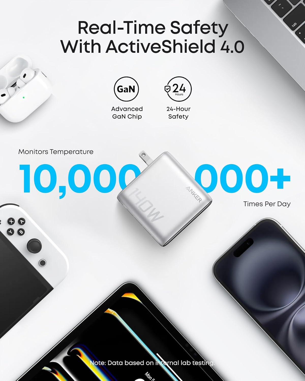 Anker Laptop Power Bank (25K, 165W, Built-In and Retractable Cables) WM