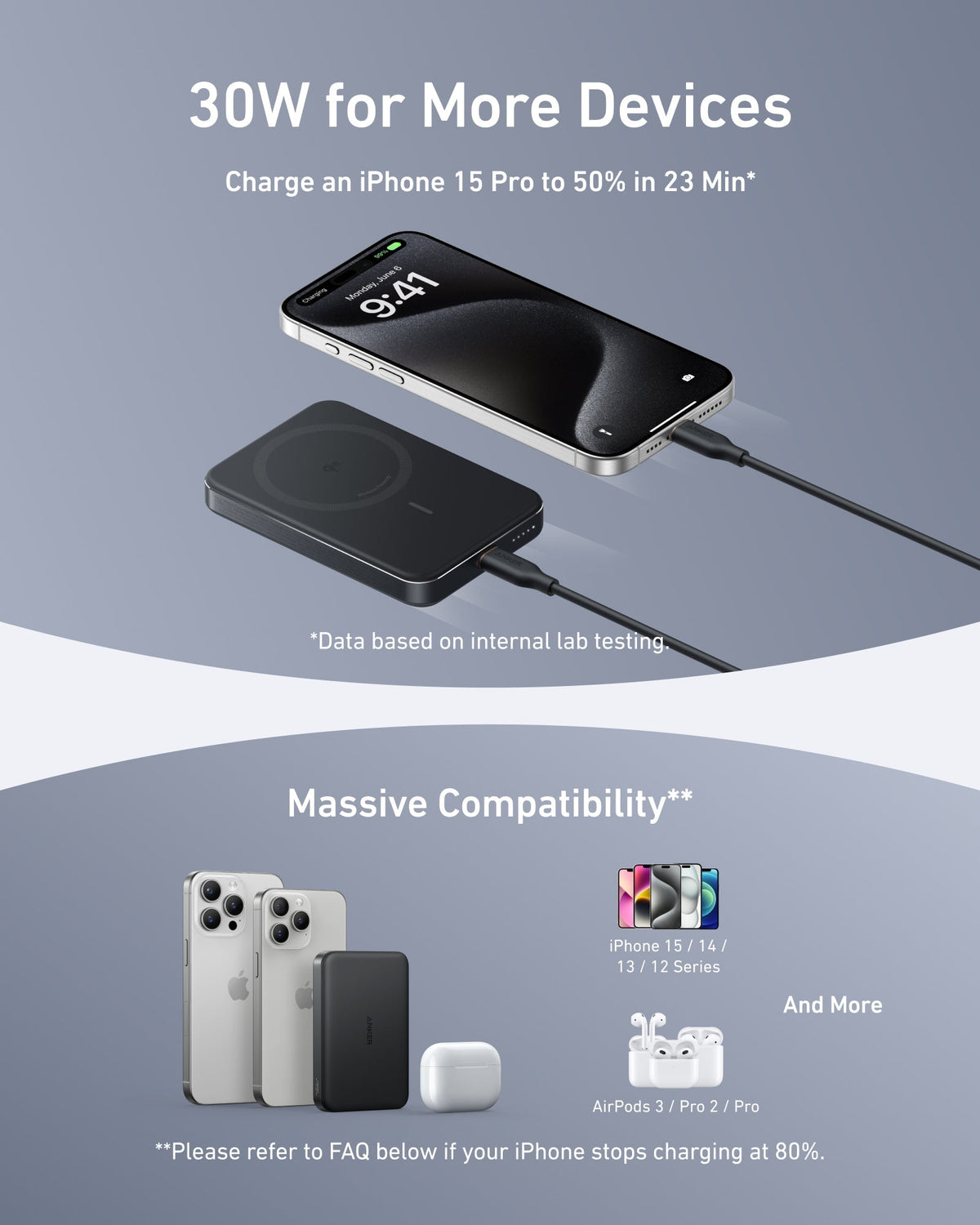 Anker MagGo Power Bank (10K, Slim) | 2-Pack