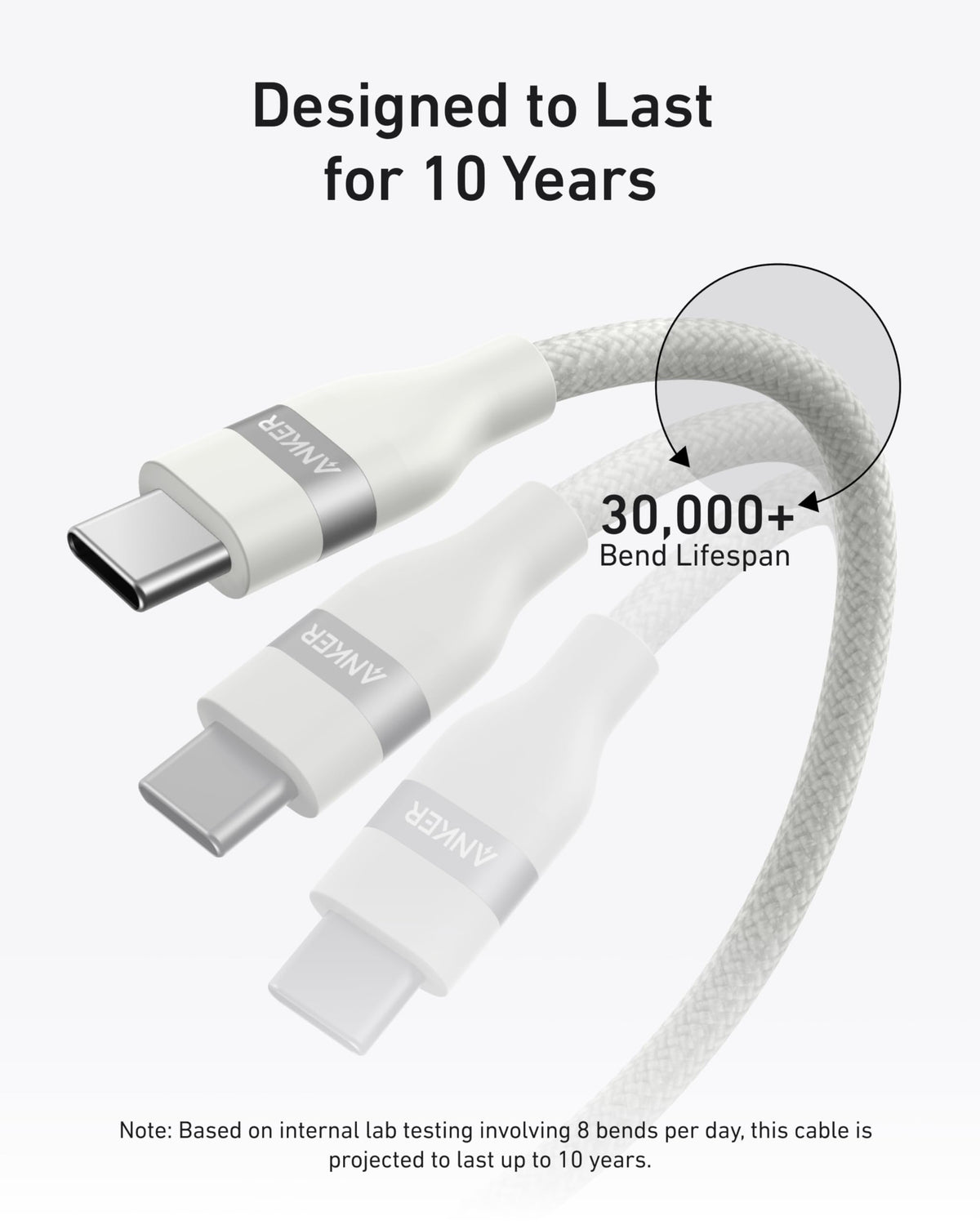 Anker Charger (140W, 4-Port, PD 3.1) with USB-C Cable and Anker USB-C to USB-C Cable (6 ft, 240W, Upcycled-Braided)