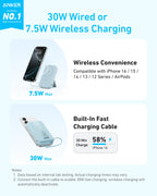 Anker iPhone charger with 30W fast wired and 7.5W wireless charging