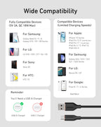 Anker 15W USB-A to USB-C Cable 2Pack (3 ft, Silicone)