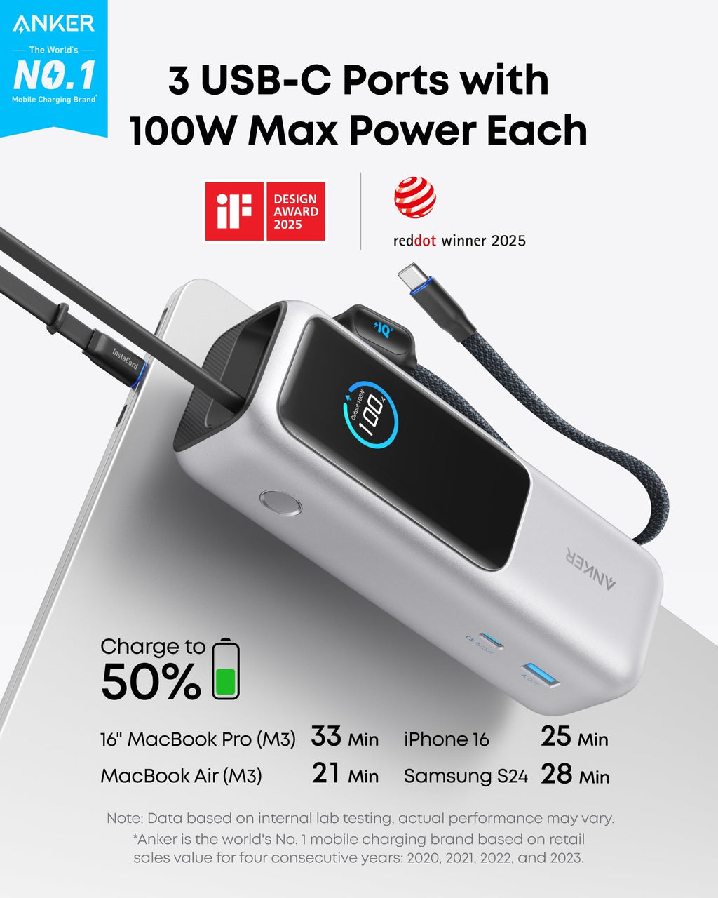 Anker Laptop Power Bank (25K, 165W, Built-In and Retractable Cables) WM