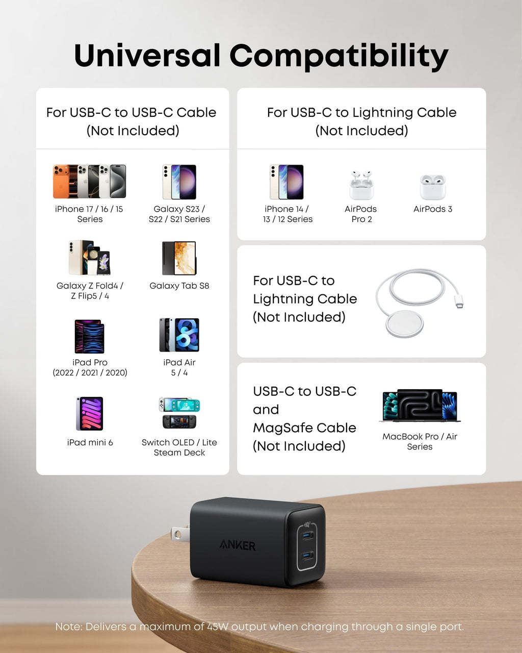 Anker 523 Charger (Nano 3, 47W)
