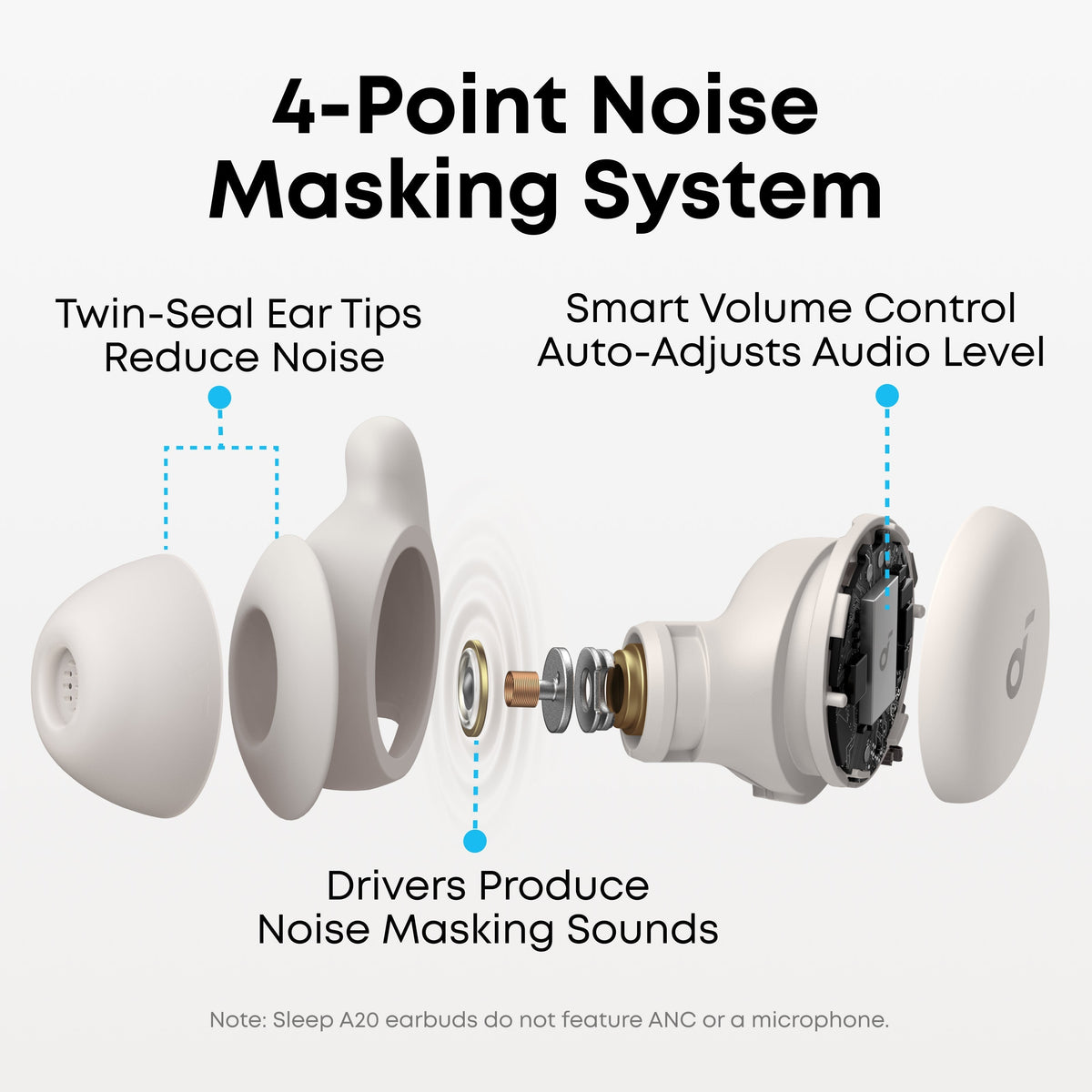 soundcore ANC earbuds featuring noise-masking with smart volume control