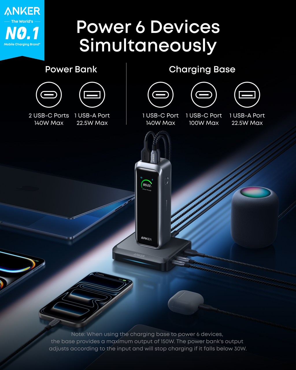 Anker Prime Power Bank (20K, 220W) with Charging Base