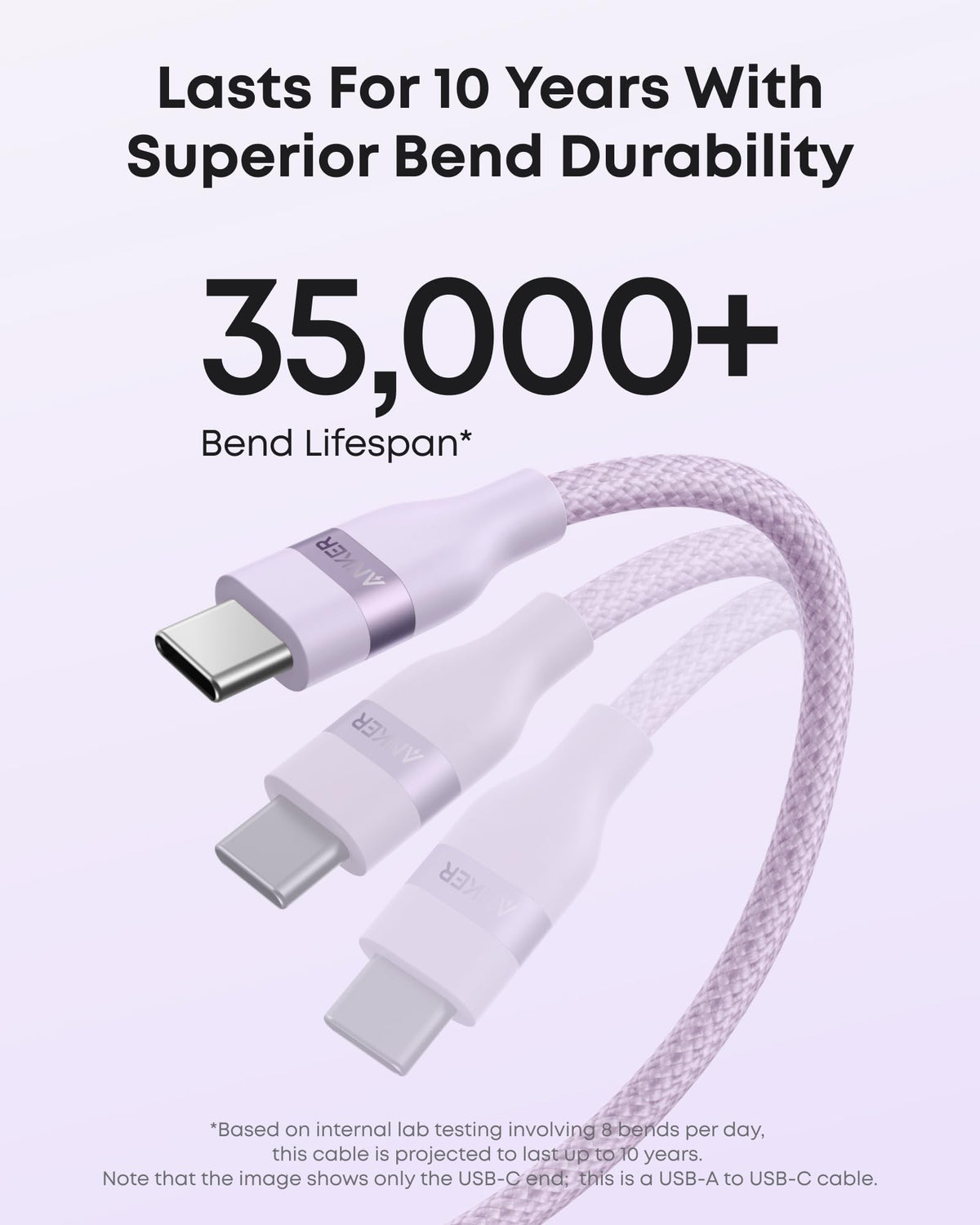 Anker USB-A to USB-C Cable (Upcycled-Braided, 2 Pack, Violet）
