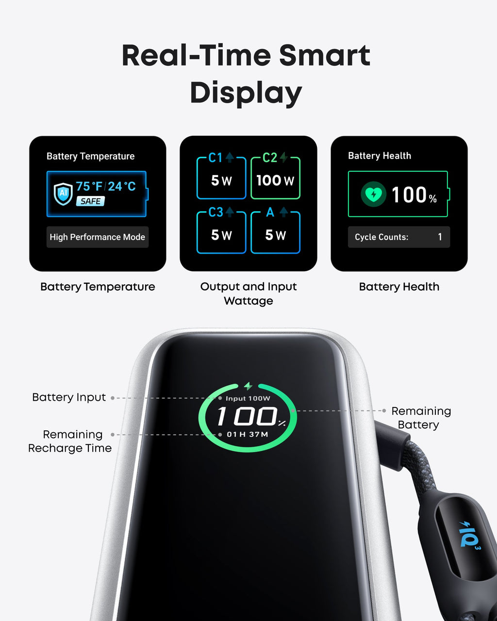Anker Laptop Power Bank (25K, 165W, Built-In and Retractable Cables) and Anker Nano Travel Adapter (5-in-1, 20W, 1-Pack)