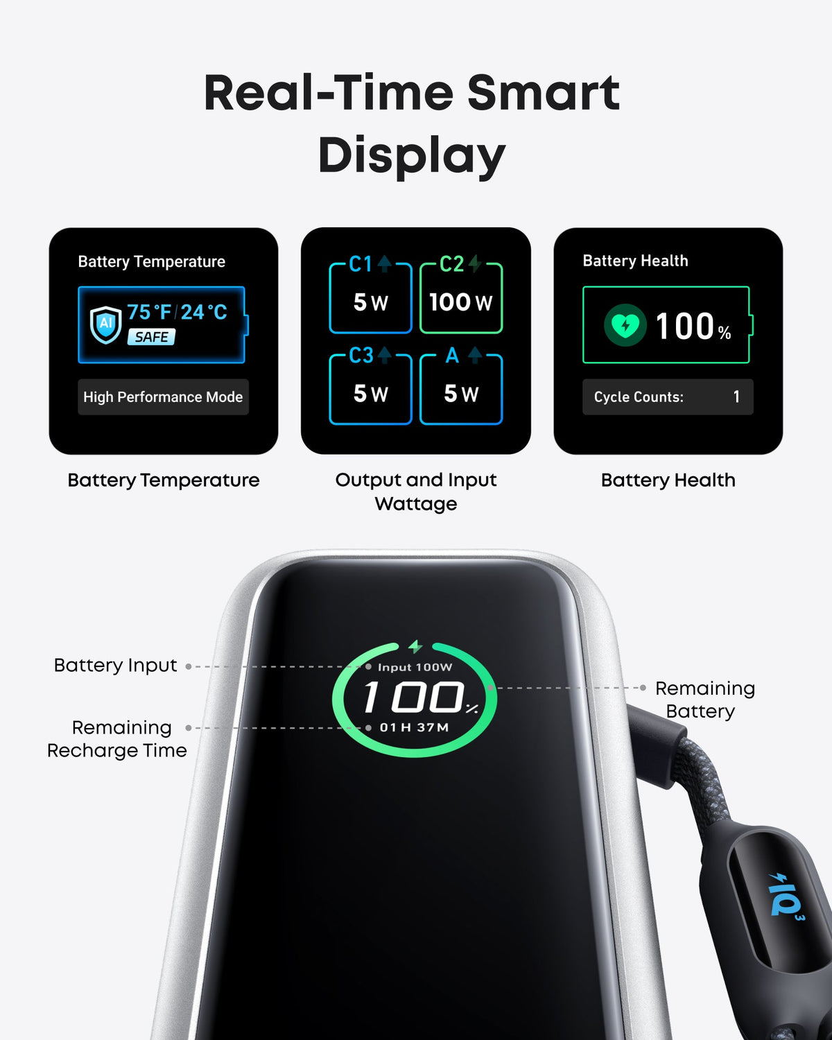 Anker Laptop Power Bank (25K, 165W, Built-In and Retractable Cables) and Anker Nano Travel Adapter (5-in-1, 20W, 1-Pack)