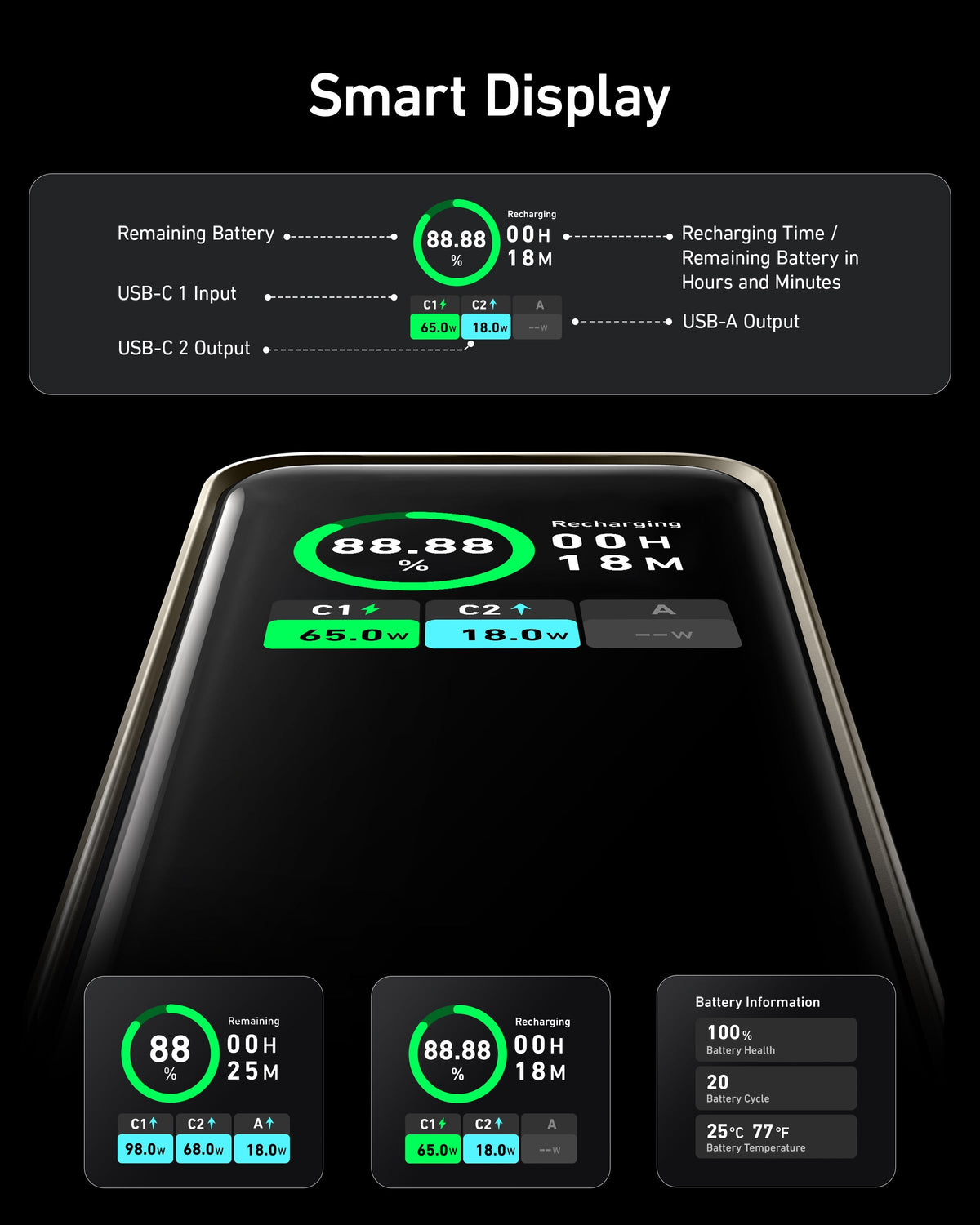 Anker Prime Power Bank (20K, 200W)