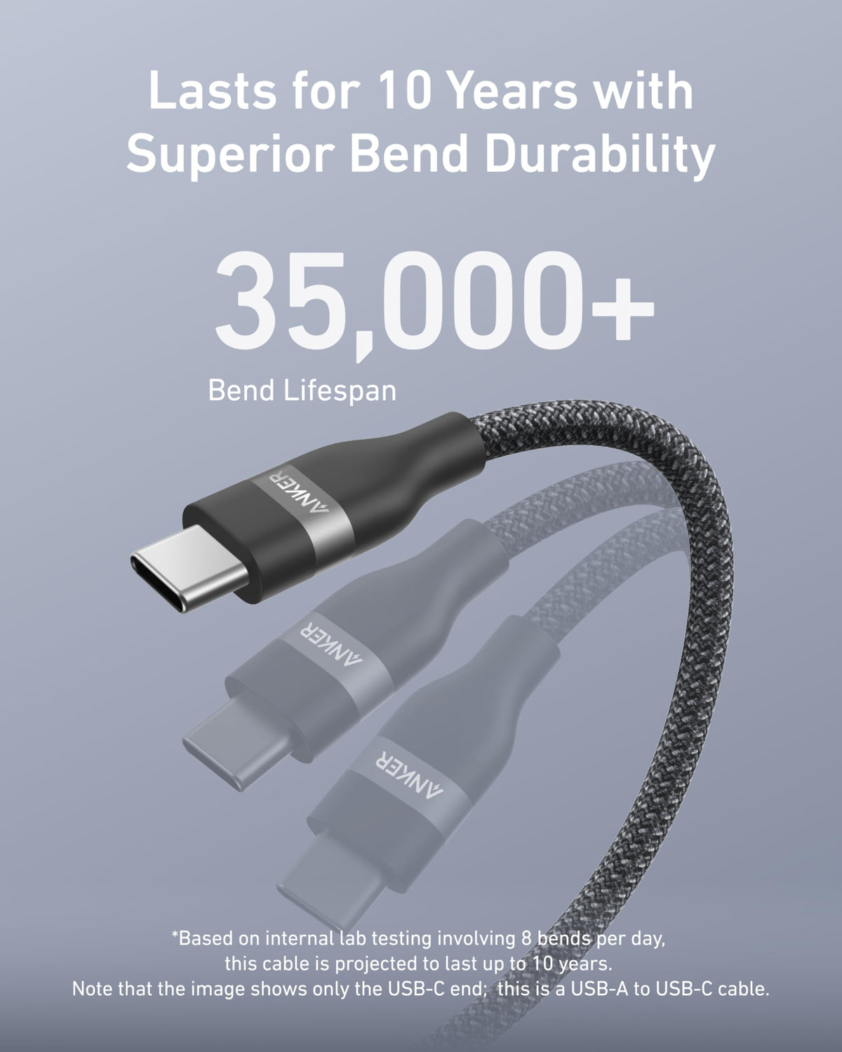 Anker cable with bend durability for USB-C