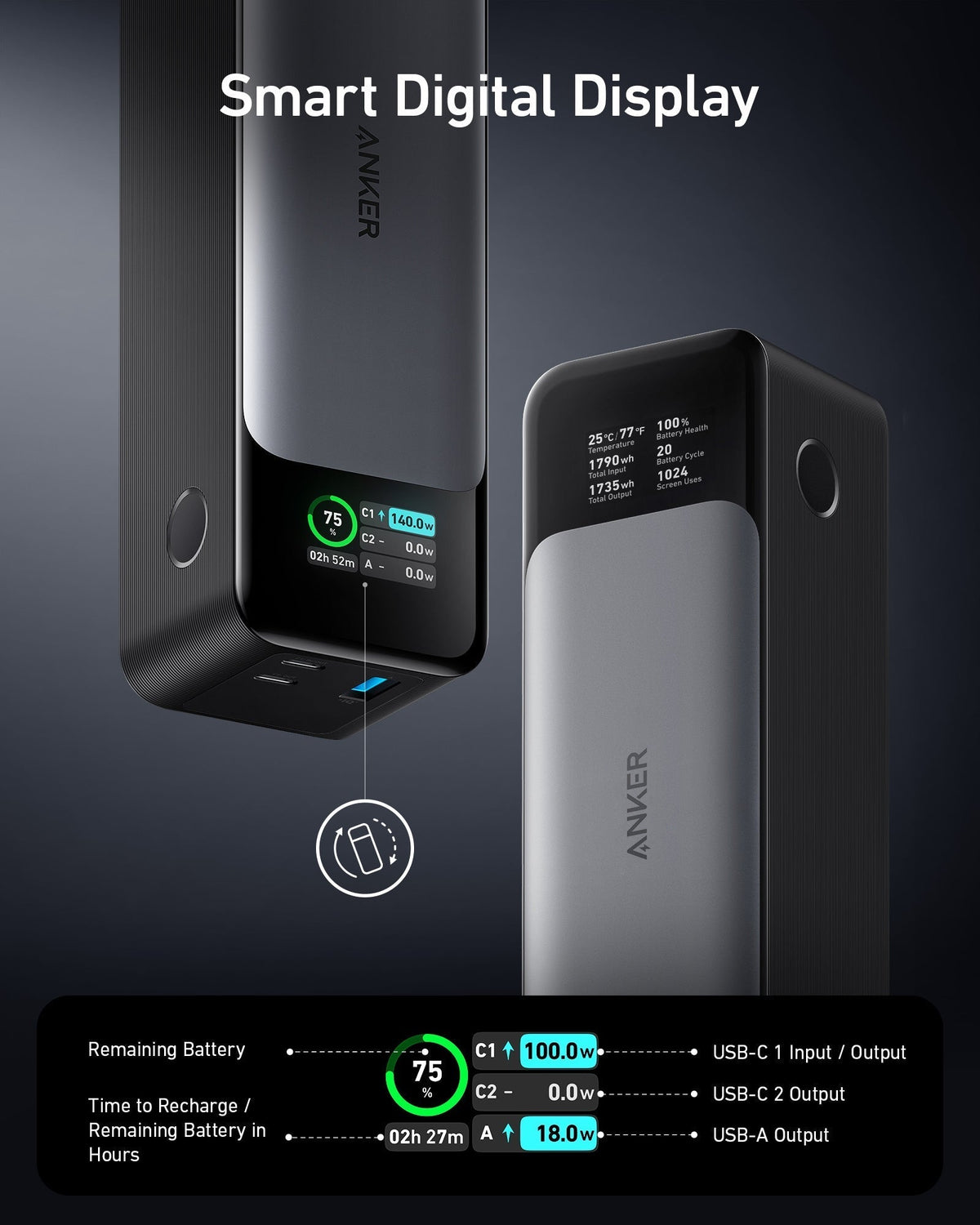 Anker Prime Charger (100W, 3 Ports, GaN) and Anker 737 Power Bank (PowerCore 24K)
