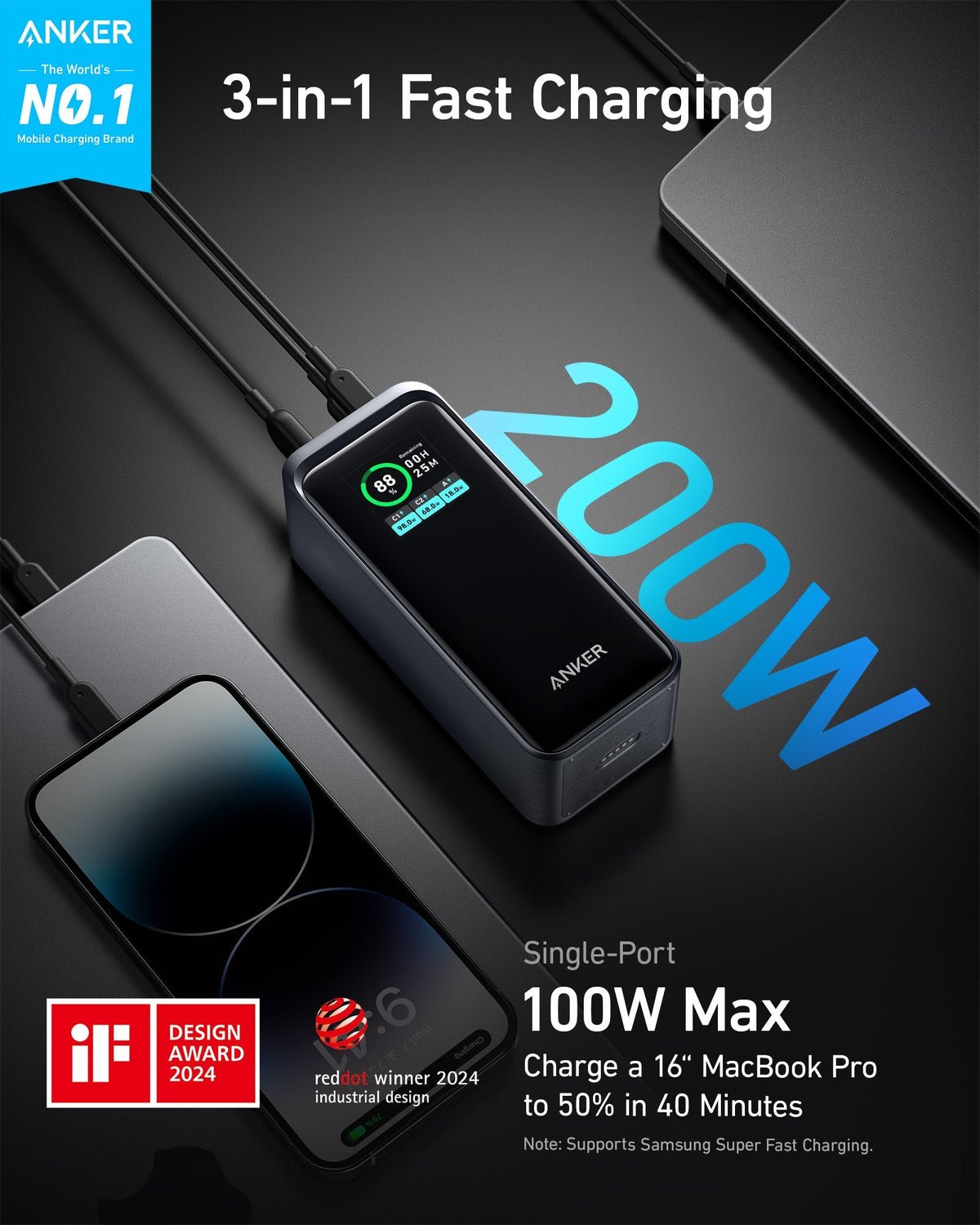 Anker with 3-in-1 fast charging for 200W output