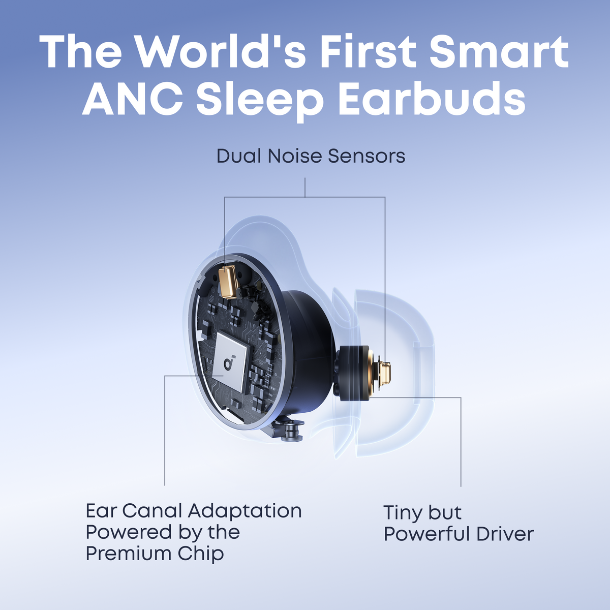 Smart sleep earbuds A30 is the bose sleepbuds substitude