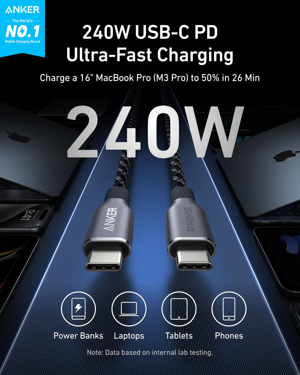 Anker Prime Charger (250W, 6 Ports, GaNPrime) with USB-C to USB-C Cable (240W)