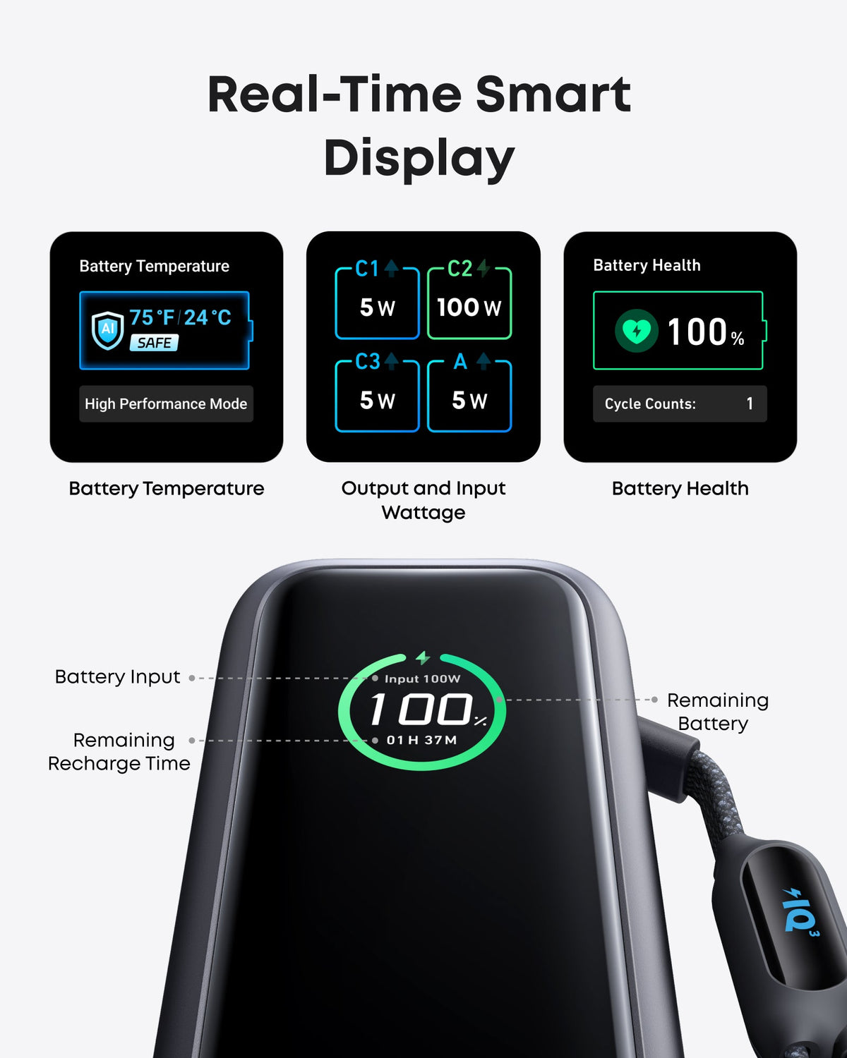 Anker Laptop Power Bank (25K, 165W, Built-In and Retractable Cables) and Anker Laptop Charger (140W, 4-Port, PD 3.1) with USB-C Cable and Anker Nano Power Bank (10K, 45W, Built-In Retractable USB-C Cable)